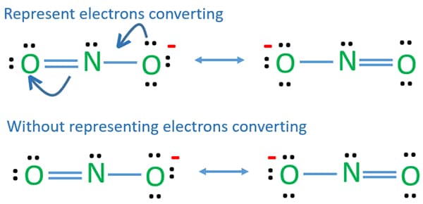 NO2- resonance structures